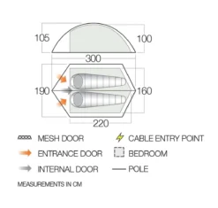 Tent Vango Blade 200 Pamir Green -Kampeeruitrusting Winkel 1200x1144