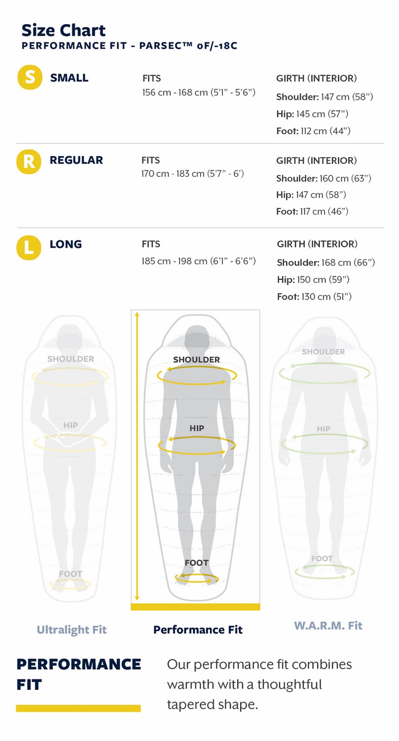 Slaapzak Thermarest Parsec 0F/-18C Small Larch 10 Slaapzak Thermarest Parsec 0F/-18C Small Larch - Afbeelding 8