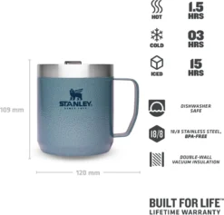 Thermosbeker Stanley The Legendary Camp Mug Hammertone Ice 0,35L -Kampeeruitrusting Winkel 3 1200x1153 1