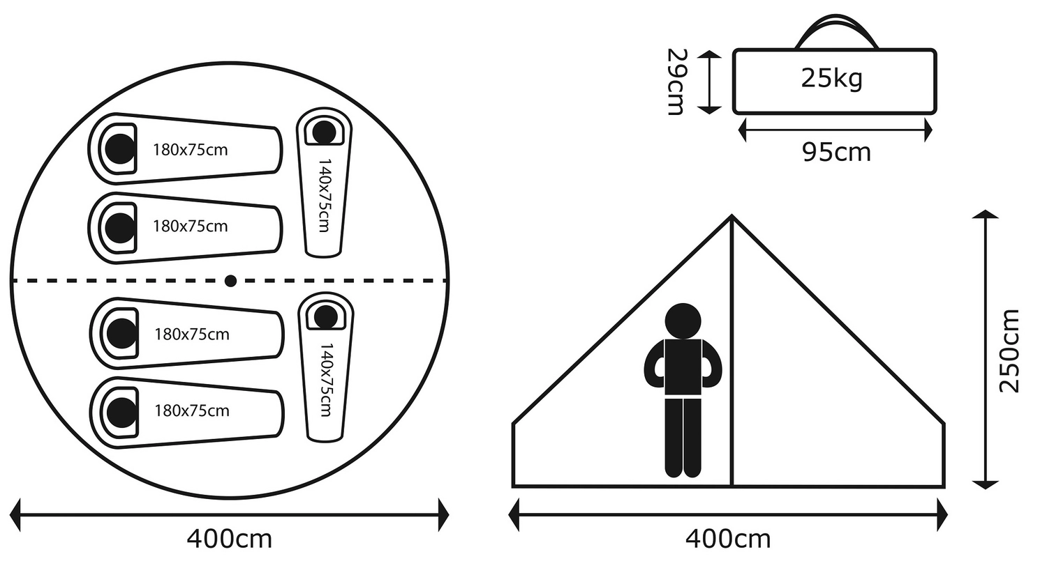 Tent Bo-Camp Urban Outdoor Streeterville Ø 4 Meter 4 Tent Bo-Camp Urban Outdoor Streeterville Ø 4 Meter - Afbeelding 3