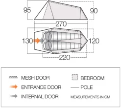 Tent Vango Soul 200 Treetops 16 Tent Vango Soul 200 Treetops -Kampeeruitrusting Winkel vango 2019 tents floorplan soul 200 1