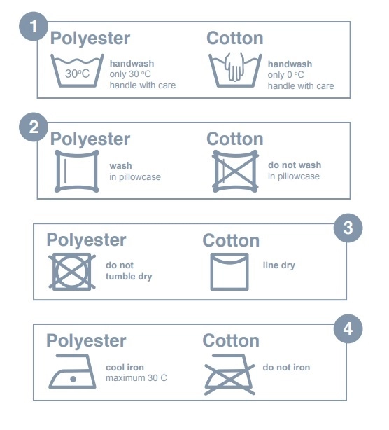 Reisklamboe Box II Geïmpregneerd Deconet 5 Reisklamboe Box II Geïmpregneerd Deconet - Afbeelding 3